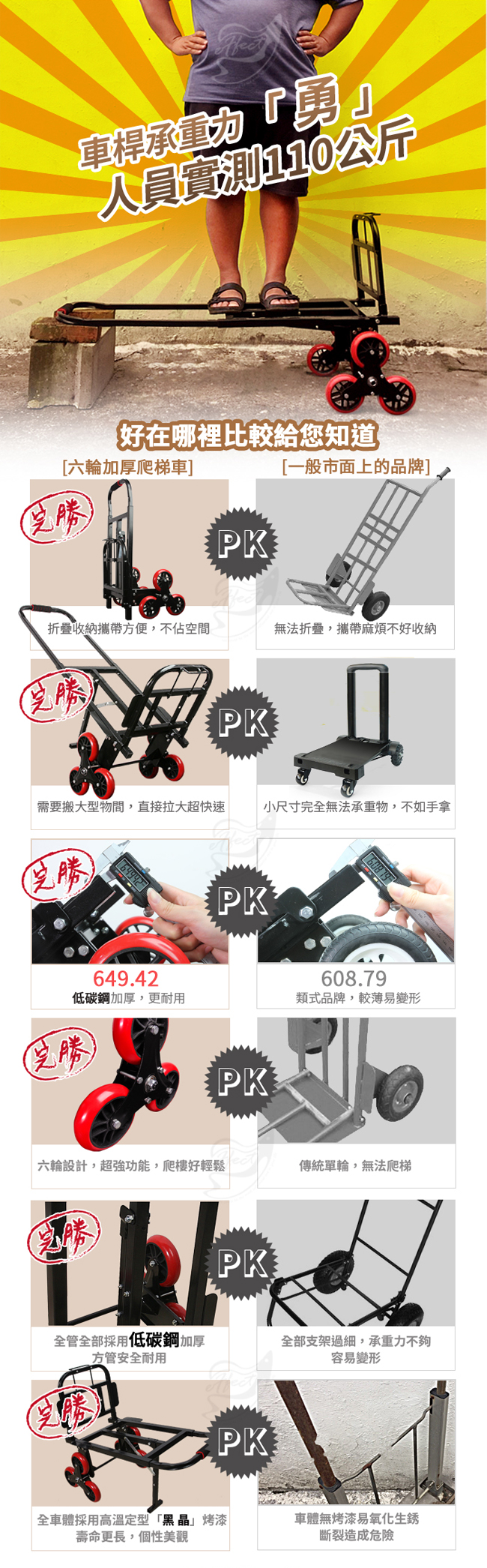 【Effect】新升級六輪加厚爬梯車(承重150公斤/買就送彈力繩)