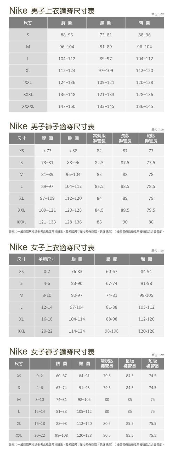 NIKE DRY SHORT HIGHLIGHT 運動短褲 925818010 黑