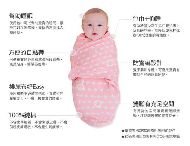美國 Summer Infant 嬰兒包巾 懶人包巾薄款 -刷毛絨布S 藍色