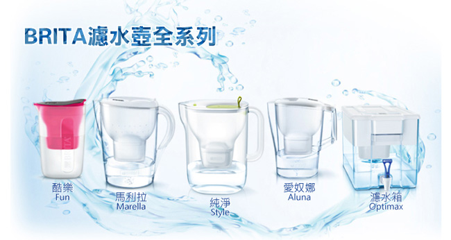 德國BRITA 3.5公升Aluna愛奴娜濾水壺(內含MAXTRA+全效濾芯1入)