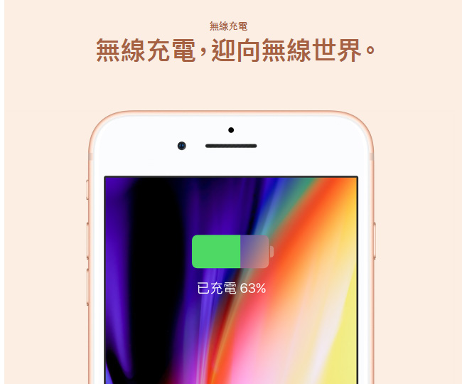 【福利品】Apple iPhone 8 Plus 64GB