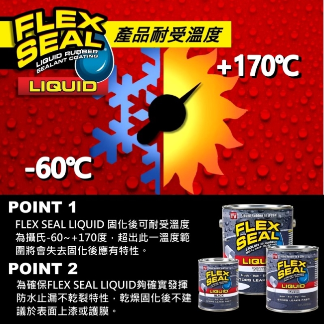 美國FLEX SEAL LIQUID萬用止漏膠(水泥灰/大桶裝)