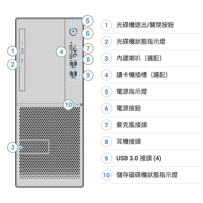 Lenovo V520 i5-6400/8G/1T+120/W10P