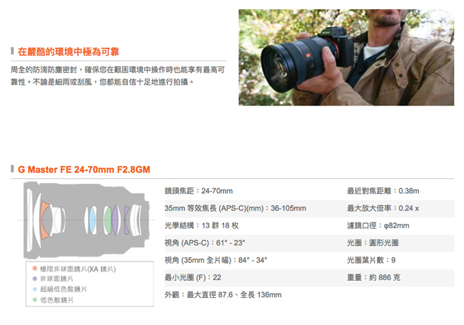 SONY FE 24-70mm F2.8 GM 中距望遠鏡頭(公司貨)