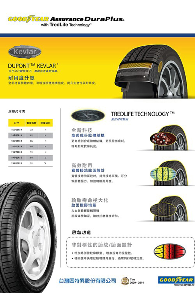 【GOODYEAR 固特異】ADP-185/60/14吋輪胎_四入組_舒適耐磨胎