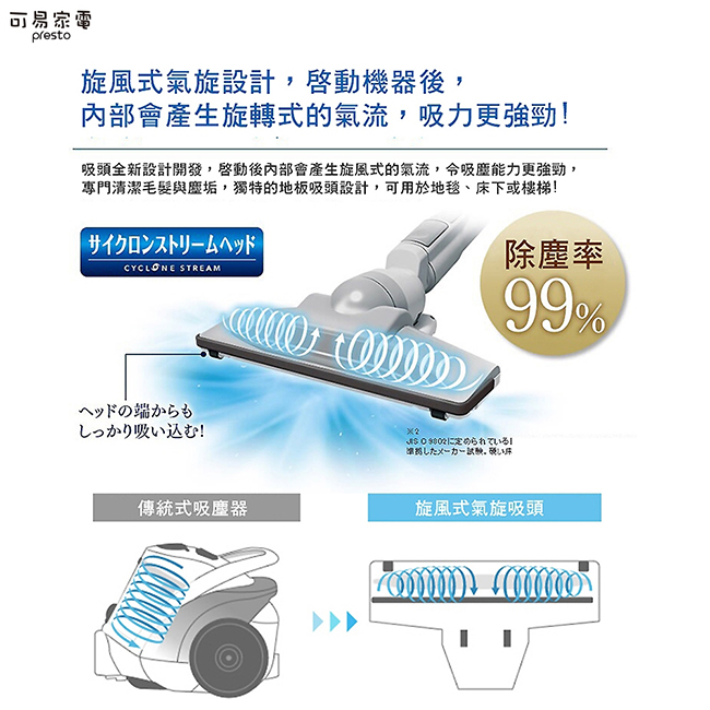 [熱銷推薦] 日本IRIS氣旋直立式無線吸塵器IC-SLDC1粉