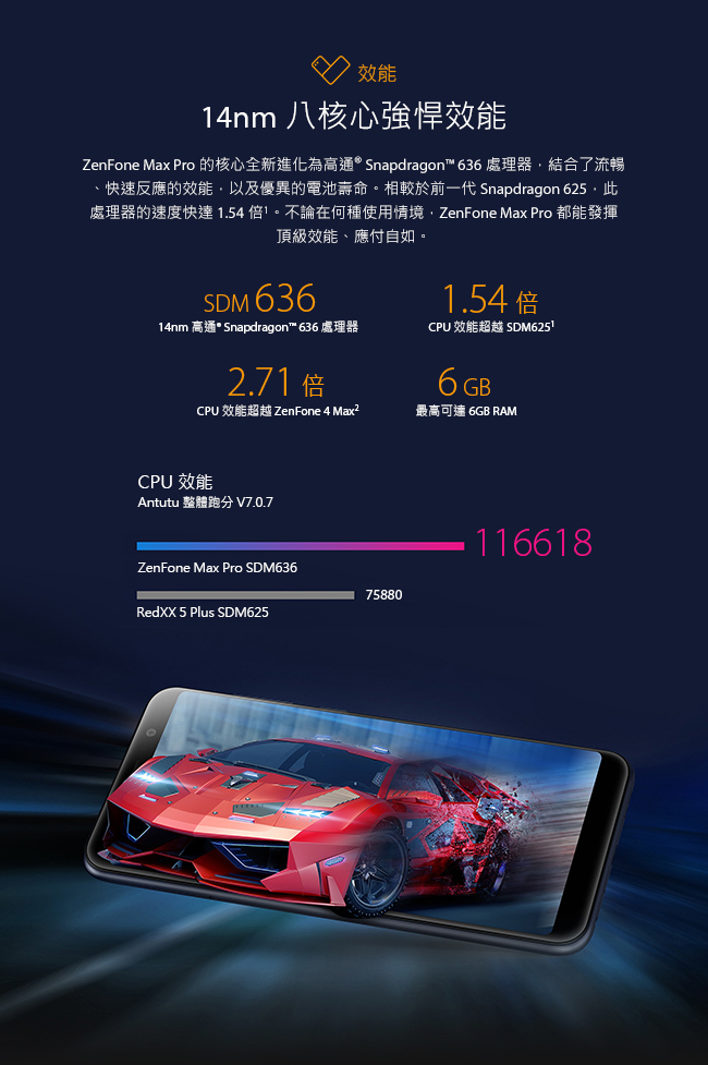 ASUS ZenFone Max Pro ZB602KL (3G/32G) 性能電力怪獸手機