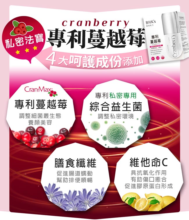 BHK’s 專利蔓越莓 素食膠囊 (60粒/盒)
