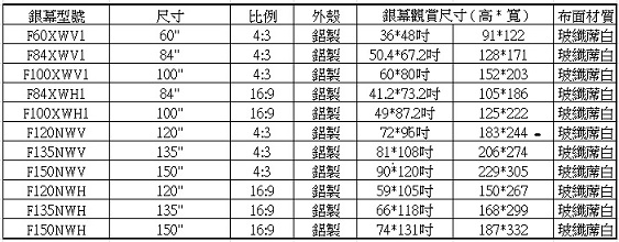 Elite Screens 億立銀幕84吋 4:3 可攜式彈簧地拉布幕 F84XWV1