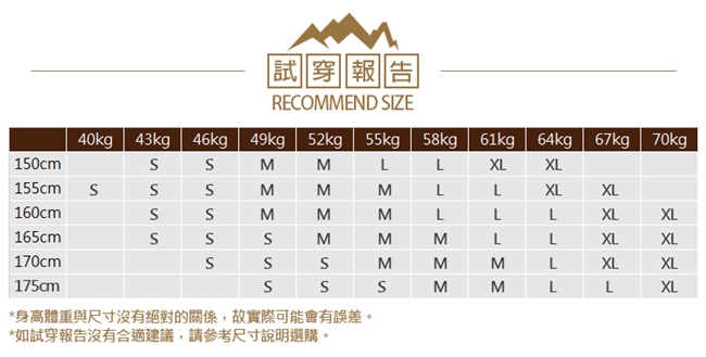 【HAKERS 哈克士】女款 半開襟舒適排汗衫(酒紅)