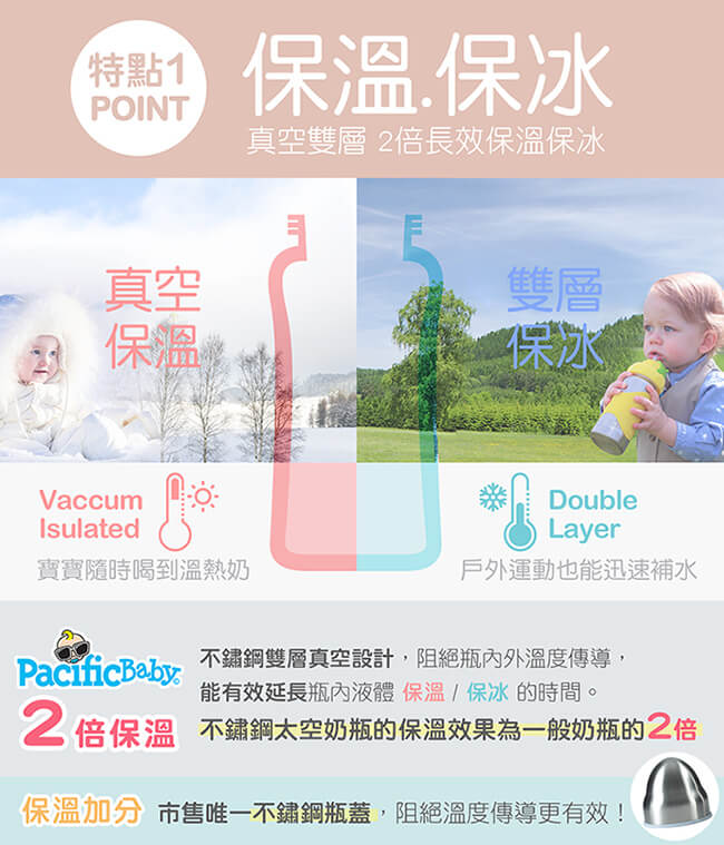 Pacific Baby 3in1全階段304不鏽鋼保溫奶瓶禮盒組200ml(貼心紅)