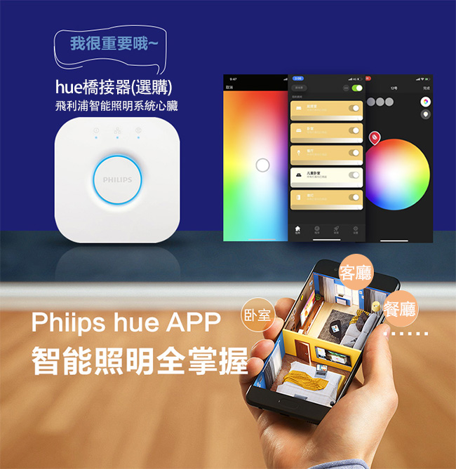 【飛利浦 PHILIPS】Hue 45040 Muscari 睿晨15W LED智能立燈