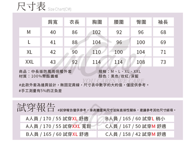 【Incare】防風防雨連帽加絨保暖長版外套(3色可選)