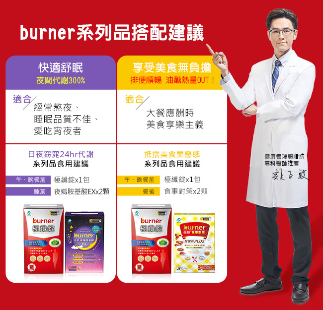 burner 倍熱 健字號極纖錠買大送小好康組(共19包)