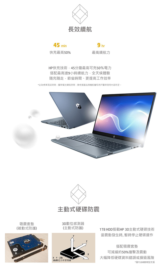 HP Pavilion 15-cs2002TX筆電-藍(i7-8565U/MX250/8G)