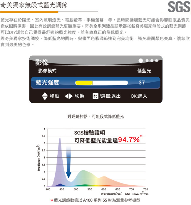 奇美CHIMEI 43型A600系列多媒體液晶顯示器TL-43A600