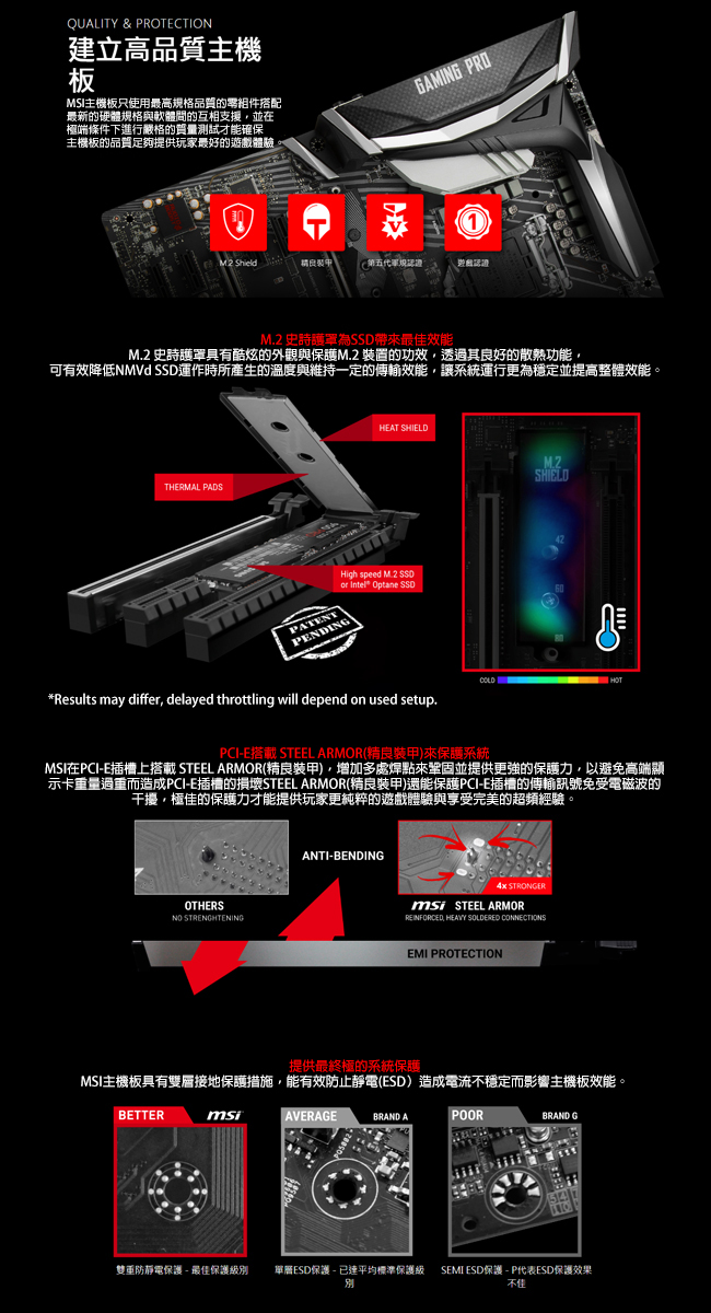 MSI微星 Z370 GAMING PRO CARBON 主機板
