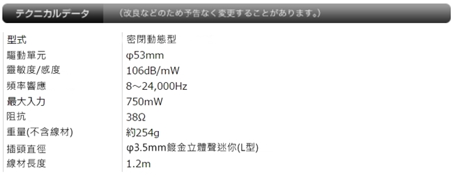 日本鐵三角Audio-Technica密閉型耳罩式耳機ATH-WS550