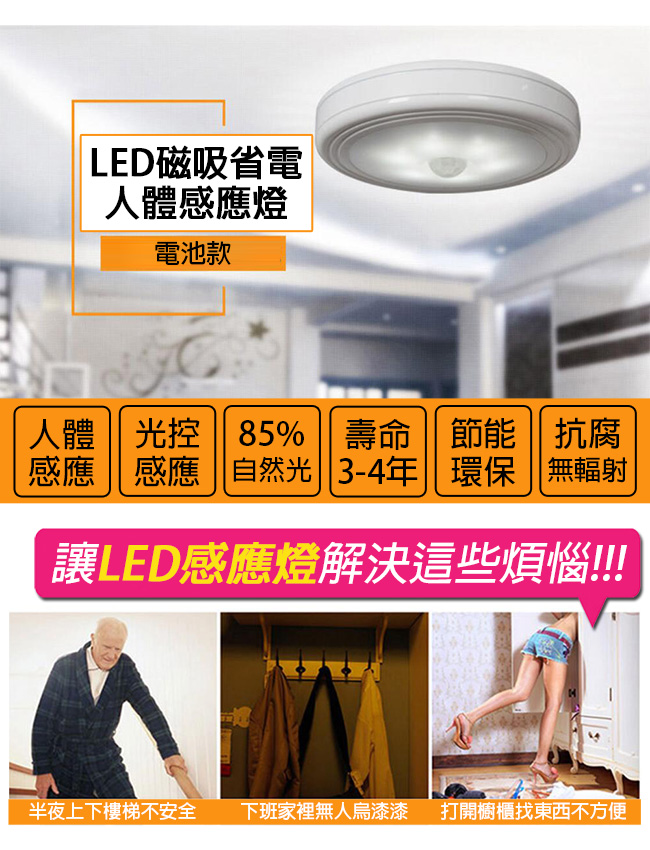 E-dot 磁吸式省電LED感應燈