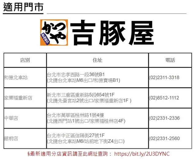 台北吉豚屋豬排專賣店2人雙饗餐(4張)