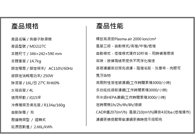 AIRMATE艾美特負離子智能清淨除濕機(新制一級能效)MD2J27C