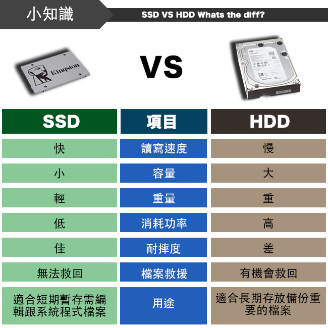 ASUS D320MT i5-6400/4G/500G+120SSD/W10P