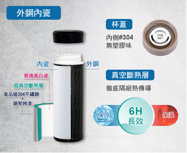 [鍋寶] 不鏽鋼真陶瓷杯370ml二入組贈雙層玻璃泡茶瓶