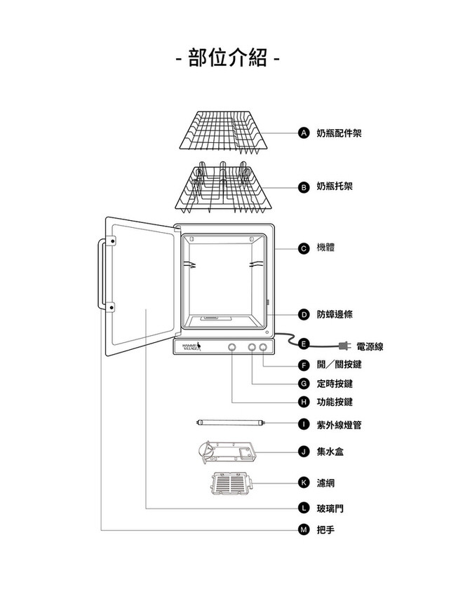 全效型負離子紫外線消毒機