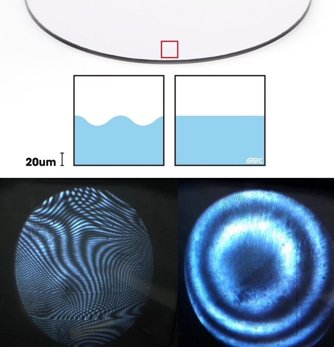 台灣STC多層鍍膜抗刮抗污薄框Hybrid(-0.5EV)極致透光CPL偏光鏡82mm