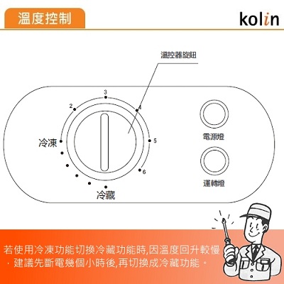 KOLIN歌林 155L 臥式冷凍櫃 KR-115F02