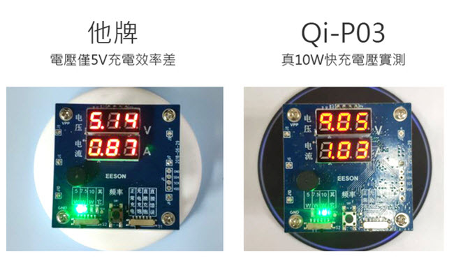 (贈QC3.0快速充電器) IS愛思 Qi-P03 超薄10W快充無線充電盤