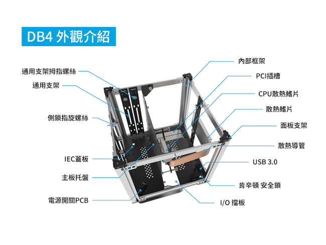 【STREACOM】DB4 無風扇靜音機殼 黑色 (套裝組合)