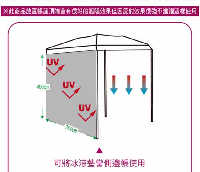 Outdoorbase 萬用抗UV冰涼墊M(300x400cm).遮陽墊