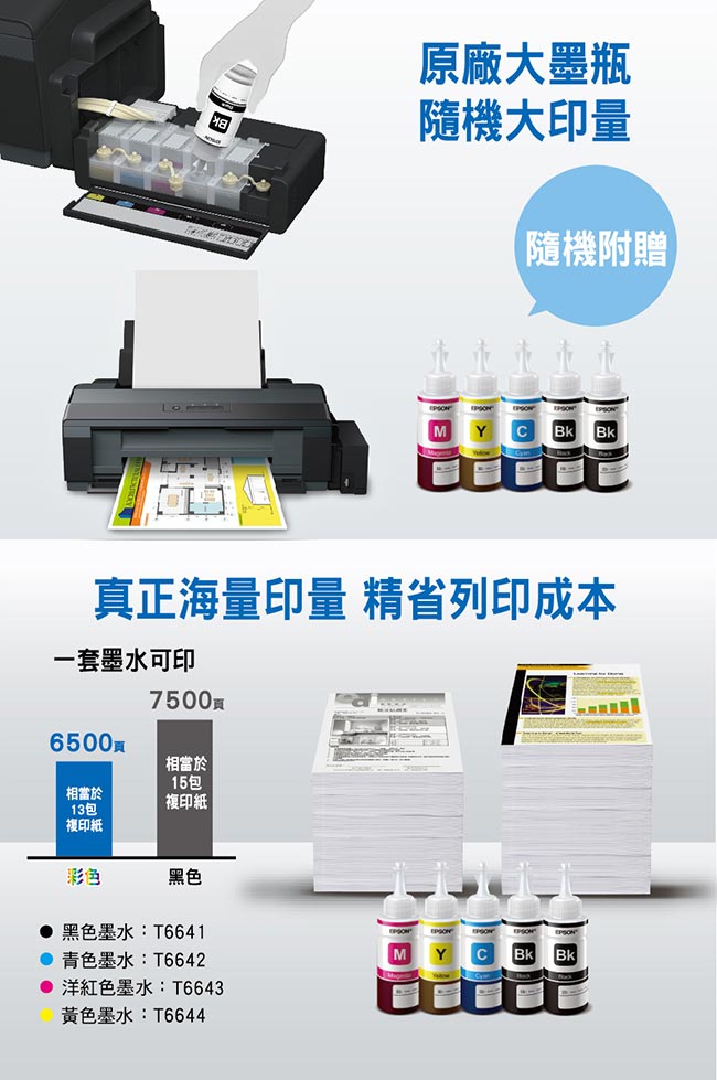 EPSON L1300 A3四色單功能原廠連續供墨印表機