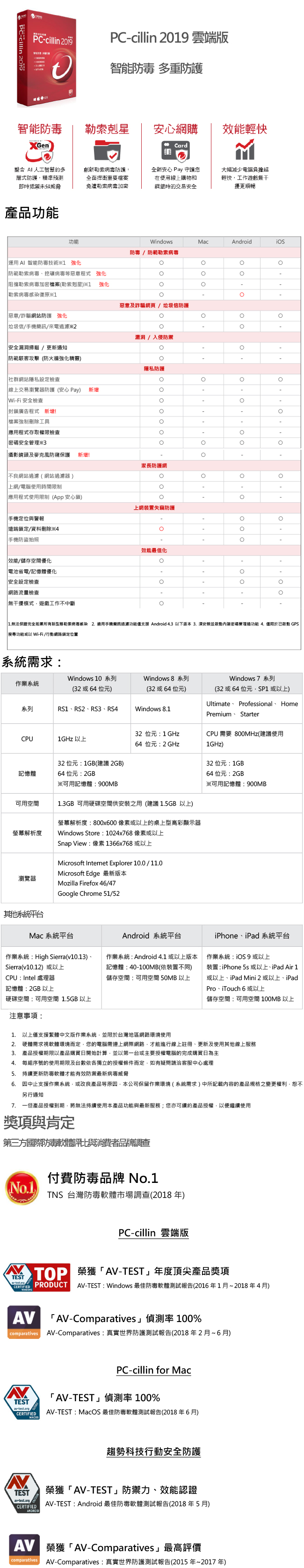 PC-cillin - 2019雲端版 下載版一年三機