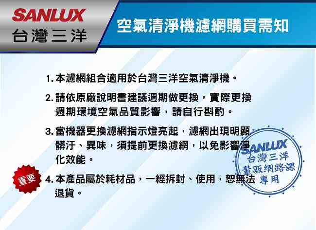 SANLUX 台灣三洋 空氣清淨機ABC-R12濾網配件(CAFT-R12HC)