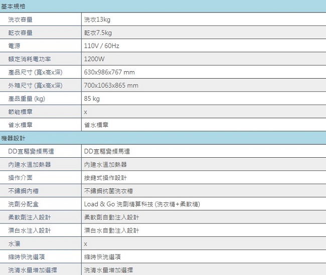 Whirlpool惠而浦 13KG 變頻滾筒洗脫烘洗衣機 WD13GW