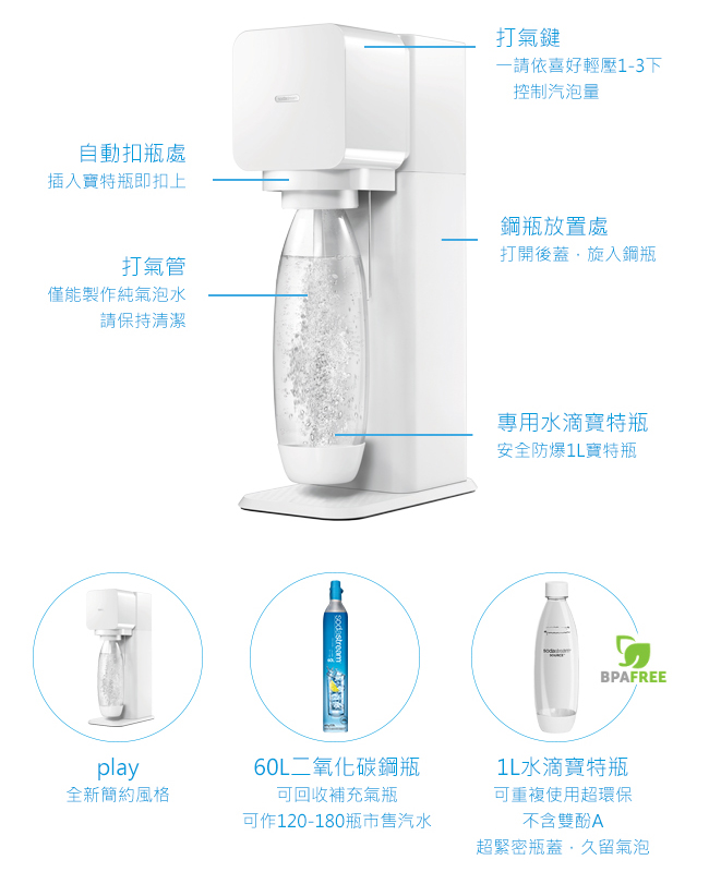 sodastream PLAY自動扣瓶氣泡水機(白)
