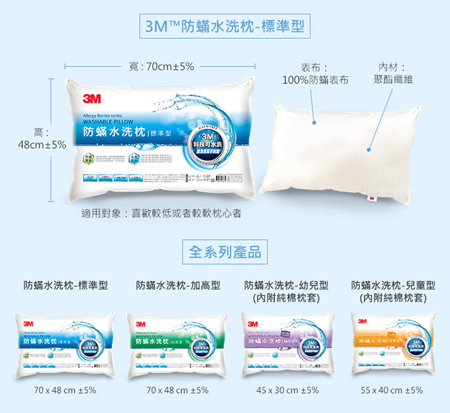 3M 新一代防蹣水洗枕-標準型+檸檬系列環保洗衣精1500g