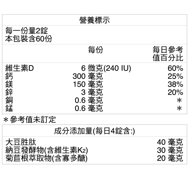 HAC 檸檬酸鈣錠(120錠/瓶)