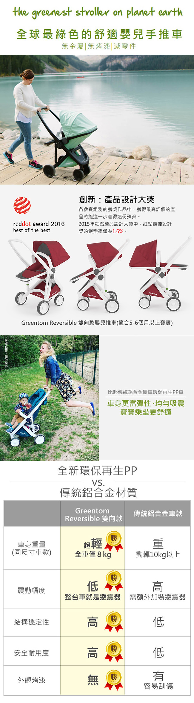 荷蘭 Greentom Reversible雙向款嬰兒推車(叛逆灰+優雅粉)