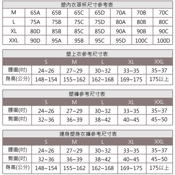 買一送一魔櫃後脫360丹-涼感蕾絲2件-最新一分無痕．收腹塑腰塑身衣