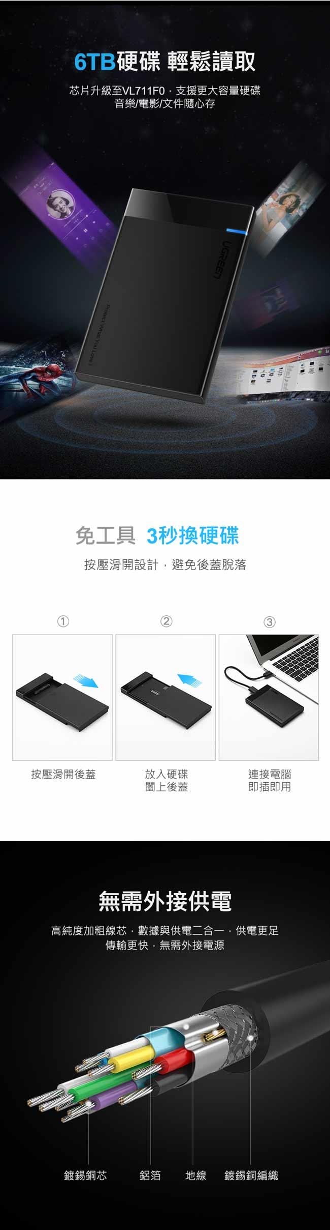 綠聯 2.5吋USB3.0隨身硬碟外接盒 黑色 UASP版 50cm