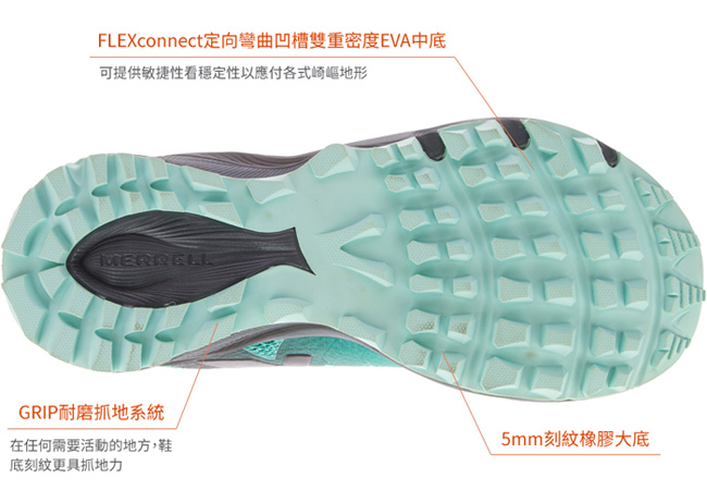 MERRELL AGILITY 2 GTX 野跑女鞋-綠(77610)