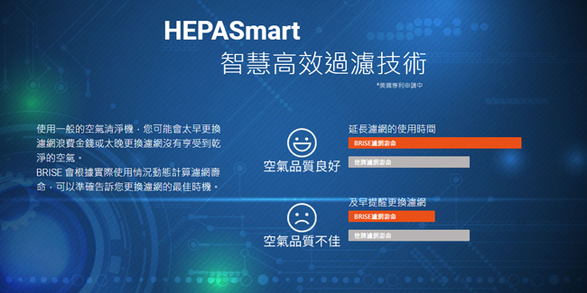 BRISE C200空氣清淨機 全球第一台人工智慧清淨機