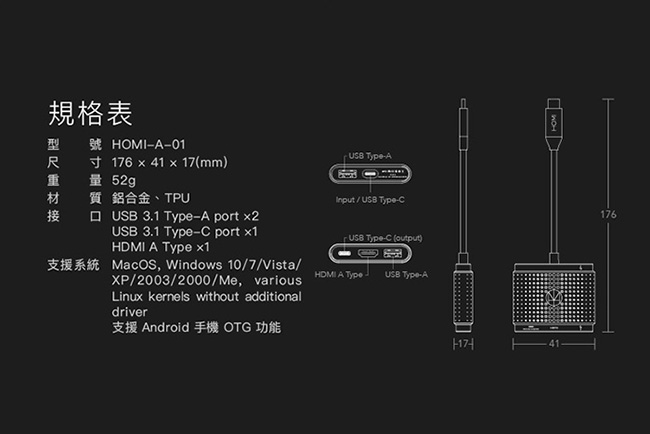 HOMI 4in1 with HDMI+USB3.1+TypeC Hub-C 快速充電傳輸