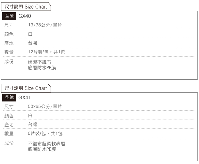Gennies專櫃-產褥墊+保潔看護墊(GX40+GX41)