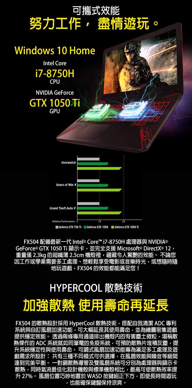 ASUS FX504GD 15吋電競筆電 i7-8750H/12G/1T/GTX1050特