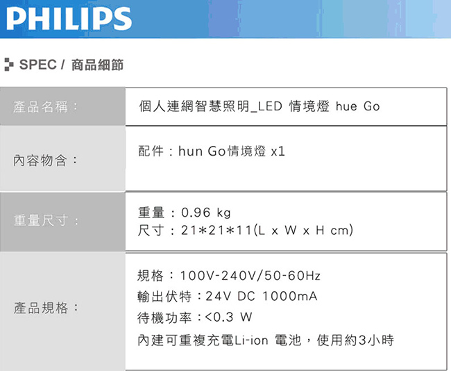 【飛利浦 PHILIPS LIGHTING】Hue無線智慧照明 LED彩色情境燈Go