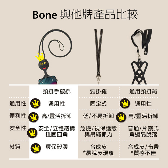 【Bone】頸掛手機綁 Lanyard PhoneTie-白